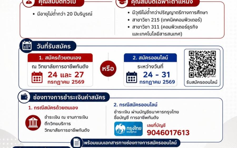 ขยายเวลา รับสมัครบุคคลเพื่อคัดเลือกเป็นลูกจ้างชั่วคราว ตำแหน่ง ครูพิเศษสอน ประจำปีการศึกษา 2569