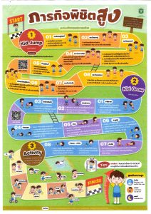 ประชาสัมพันธ์เชิญชวนครู บุคลากร และนักเรียน นักศึกษา